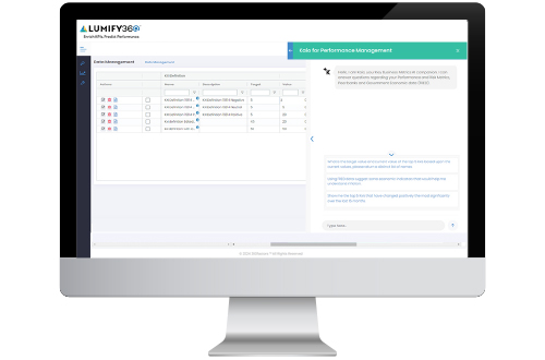 kpi dashboards, real time kpi dashboard