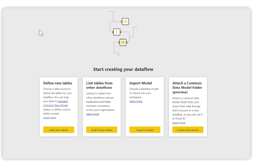 kpi dashboards, real time kpi dashboard